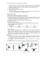 Preview for 3 page of IBO PSI 20-40 Manual