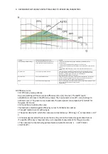 Preview for 18 page of IBO PSI 20-40 Manual