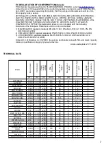 Предварительный просмотр 7 страницы IBO QB-60 Instruction Manual