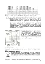 Preview for 14 page of IBO STING Instructions Manual