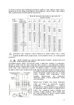 Preview for 28 page of IBO STING Instructions Manual