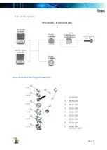 Предварительный просмотр 8 страницы IBOS REVI250 USB User Manual