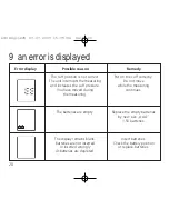 Предварительный просмотр 48 страницы IBP A40 Instruction Manual