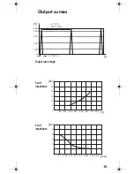 Preview for 15 page of IBP AP-77G Manual