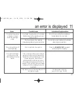 Предварительный просмотр 51 страницы IBP BP 603 Instruction Manual