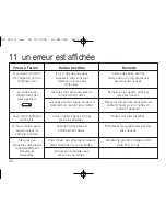 Предварительный просмотр 78 страницы IBP BP 603 Instruction Manual