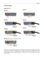 Preview for 11 page of IBP HDM97 Pocket Series User Manual