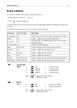 Preview for 18 page of IBP HDM97 Pocket Series User Manual