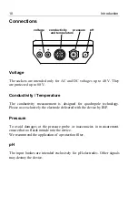 Preview for 10 page of IBP HDM99 User Manual