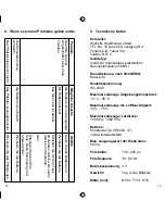 Preview for 10 page of IBP SLIM TENS Instructions For Use Manual