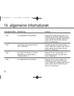 Предварительный просмотр 32 страницы IBP TD 4222 Instruction Manual