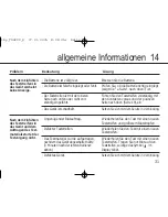 Предварительный просмотр 33 страницы IBP TD 4222 Instruction Manual