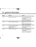 Предварительный просмотр 68 страницы IBP TD 4222 Instruction Manual