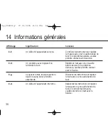 Предварительный просмотр 104 страницы IBP TD 4222 Instruction Manual