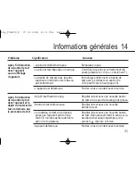 Предварительный просмотр 105 страницы IBP TD 4222 Instruction Manual