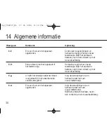 Предварительный просмотр 140 страницы IBP TD 4222 Instruction Manual