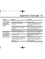 Предварительный просмотр 141 страницы IBP TD 4222 Instruction Manual