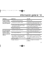 Предварительный просмотр 177 страницы IBP TD 4222 Instruction Manual