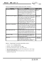 Preview for 11 page of IBR ISM-usb.1 Instruction Manual