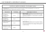 Preview for 17 page of IBRAMED SONOPULSE III Instruction Manual