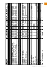 Preview for 11 page of IBS Scherer 2120004 Translation Of The Original Instructions