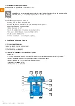 Preview for 18 page of IBS Scherer 2120004 Translation Of The Original Instructions