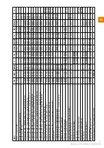 Preview for 31 page of IBS Scherer 2120004 Translation Of The Original Instructions