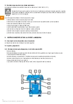 Preview for 38 page of IBS Scherer 2120004 Translation Of The Original Instructions