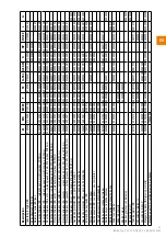 Preview for 41 page of IBS Scherer F Translation Of The Original Instructions