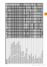 Preview for 51 page of IBS Scherer F Translation Of The Original Instructions