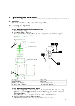 Предварительный просмотр 7 страницы IBS Scherer G-50-I Original Operating Instructions