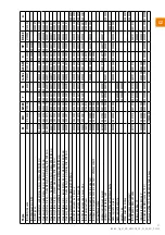 Preview for 23 page of IBS Scherer M-500 Translation Of The Original Instructions