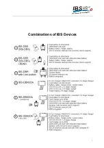 Preview for 7 page of IBS DBM20A Manual