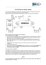 Preview for 12 page of IBS DBM20A Manual