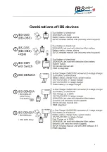 Предварительный просмотр 6 страницы IBS DBS Manual