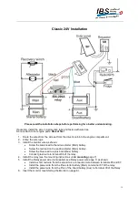 Предварительный просмотр 15 страницы IBS DBS Manual