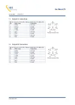 Preview for 8 page of IBS ECL150 User Manual