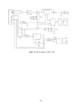 Preview for 13 page of IBSG AMT-07M Operation Manual