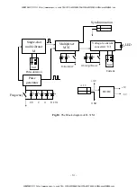 Предварительный просмотр 14 страницы IBSG D-31M Operation Manual