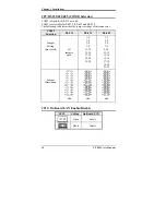 Preview for 20 page of IBT Technologies CI7BM User Manual