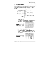 Preview for 23 page of IBT Technologies CI7BM User Manual