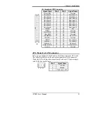 Preview for 27 page of IBT Technologies CI7BM User Manual