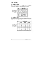 Preview for 32 page of IBT Technologies CI7BM User Manual