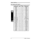 Preview for 34 page of IBT Technologies CI7BM User Manual