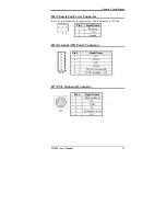 Preview for 35 page of IBT Technologies CI7BM User Manual