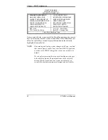 Preview for 46 page of IBT Technologies CI7BM User Manual