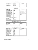 Preview for 21 page of IBT Technologies FWA8206 Series User Manaul