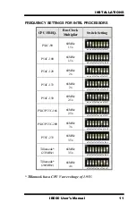 Preview for 15 page of IBT Technologies IB500 User Manual