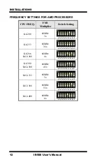 Preview for 16 page of IBT Technologies IB500 User Manual