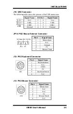 Preview for 29 page of IBT Technologies IB500 User Manual